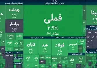 موج سبز و تقاضای ۳۷ همتی بازار را فتح کرد