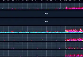  اختلال شدید در اینترنت کشور