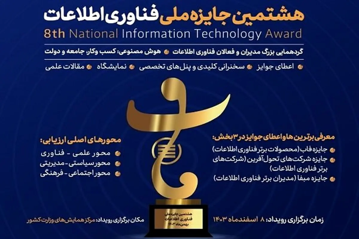 توسعه و ترویج فناوری با برگزاری هشتمین دوره جایزه ملی فناوری اطلاعات 
