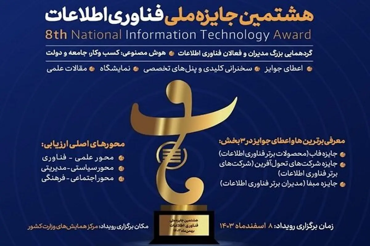 توسعه و ترویج فناوری با برگزاری هشتمین دوره جایزه ملی فناوری اطلاعات 
