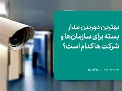 بهترین دوربین مدار بسته برای سازمان ها و شرکت ها کدام است؟