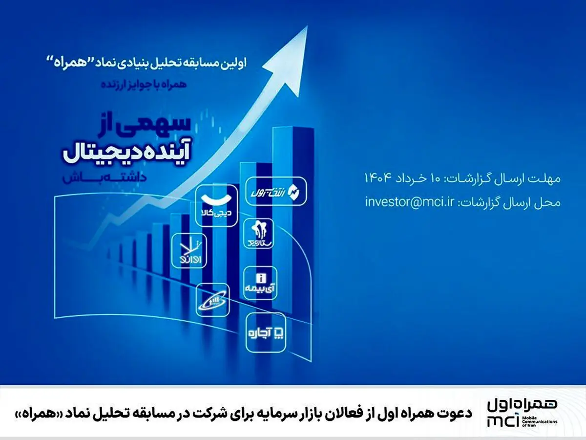 دعوت از فعالان بازار سرمایه در تحلیل نماد «همراه»