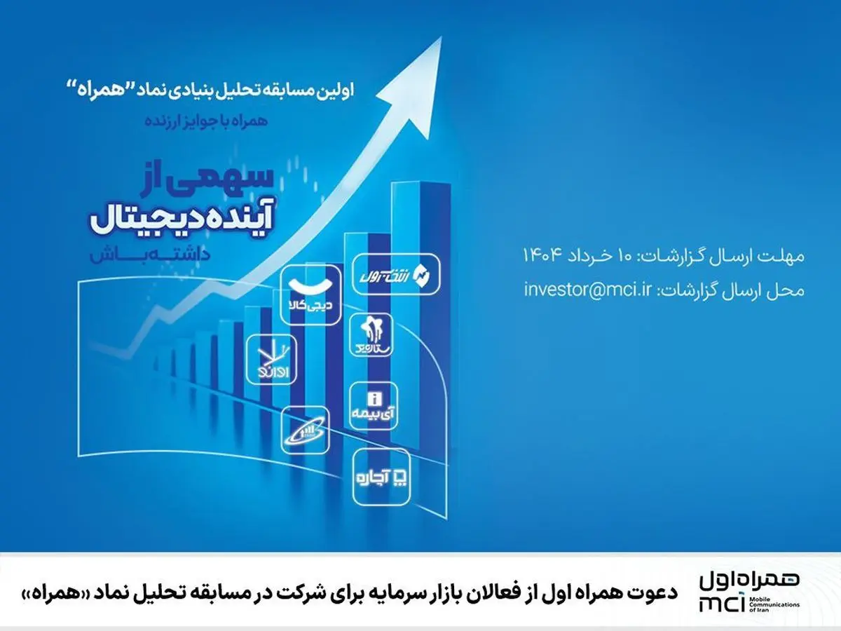 دعوت از فعالان بازار سرمایه در تحلیل نماد «همراه»