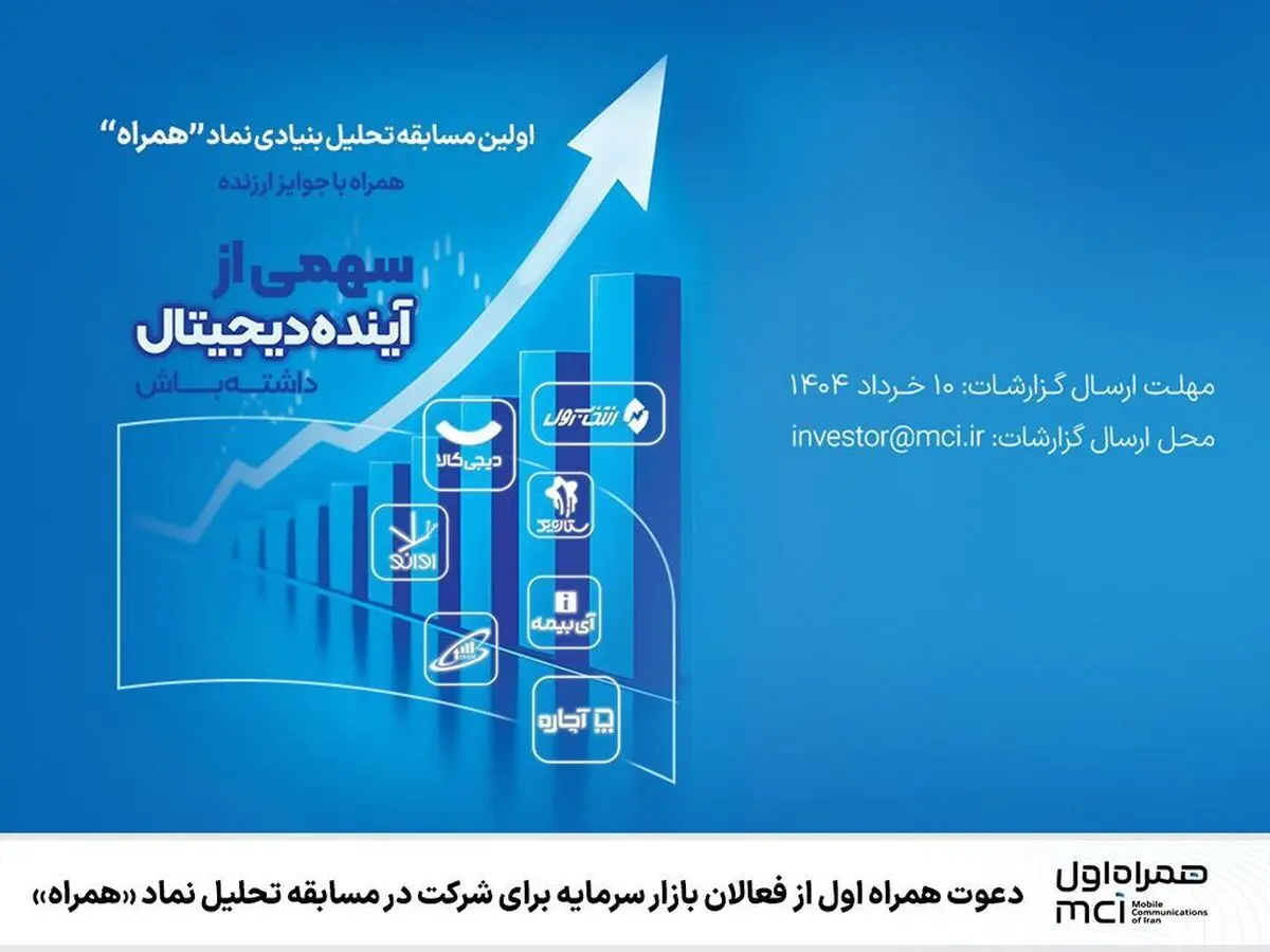 دعوت از فعالان بازار سرمایه در تحلیل نماد «همراه»