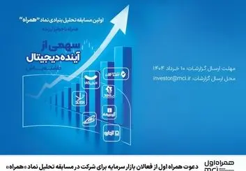 دعوت از فعالان بازار سرمایه در تحلیل نماد «همراه»