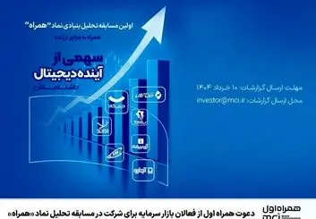 دعوت از فعالان بازار سرمایه در تحلیل نماد «همراه»