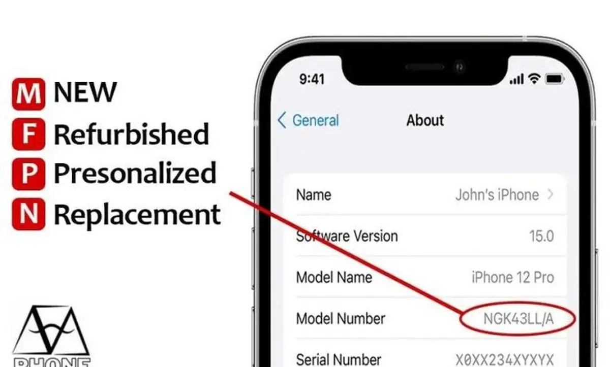 تفاوت و نحوه تشخیص آیفون ریپک، ریفربیش و پک اصلی
