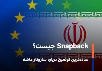 Snapback چیست؟ ساده‌ترین توضیح درباره سازوکار ماشه