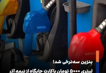 ۵۰۰۰ تومان جدید؛ راه‌حل دولت یا بار تازه بر مصرف‌کننده؟