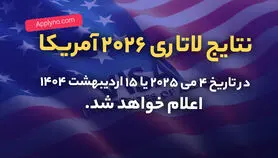 تنها چند روز تا اعلام نتایج لاتاری گرین کارت آمریکا