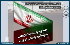 برگزاری رویداد دیپ لنز با تمرکز بر چین