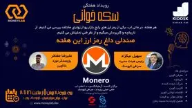 سکه خوانی مونرو در صندلی داغ 