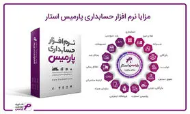 با نرم افزار حسابداری پوشاک و انبار پارمیس به پیشرفت برسید