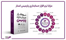 با نرم افزار حسابداری پوشاک و انبار پارمیس به پیشرفت برسید