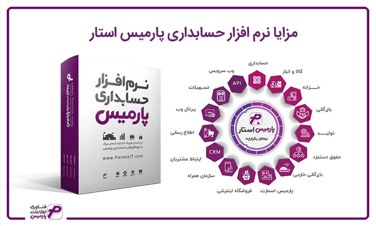 با نرم افزار حسابداری پوشاک و انبار پارمیس به پیشرفت برسید