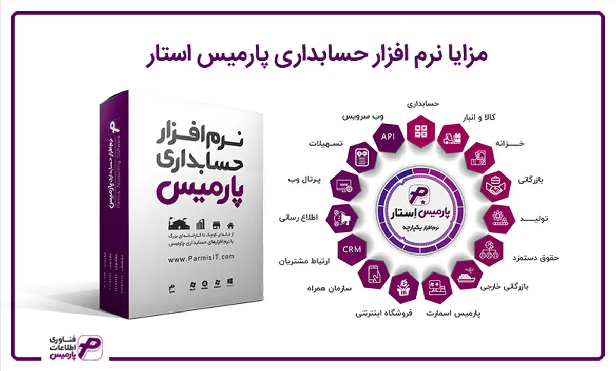 با نرم افزار حسابداری پوشاک و انبار پارمیس به پیشرفت برسید