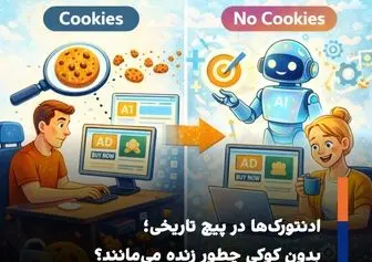 ادنتورک‌ها در پیچ تاریخی؛ بقا در عصر تبلیغات بدون کوکی