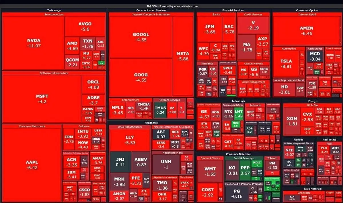 ریزش ۲۴ هزار واحدی شاخص بورس