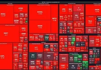 ریزش ۲۴ هزار واحدی شاخص بورس