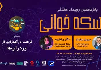 سفری در دنیای ایردراپ‌ها، با طعم چالش و دانش!