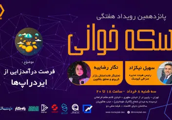 سفری در دنیای ایردراپ‌ها، با طعم چالش و دانش!