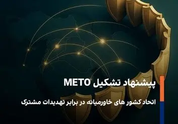 زمزمه های طرحی نو برای اتحاد خاورمیانه