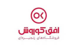 زمانبندی پرداخت سود نقدی نماد افق