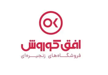 زمانبندی پرداخت سود نقدی نماد افق