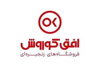 زمانبندی پرداخت سود نقدی نماد افق