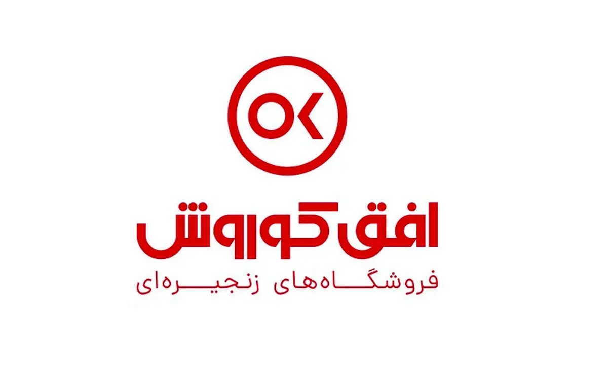 زمانبندی پرداخت سود نقدی نماد افق