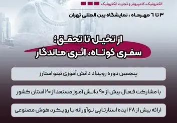 حضور چشمگیر ایده های نوی دانش آموزی در الکامپ ۱۴۰۴ 
