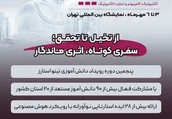 حضور چشمگیر ایده های نوی دانش آموزی در الکامپ ۱۴۰۴ 