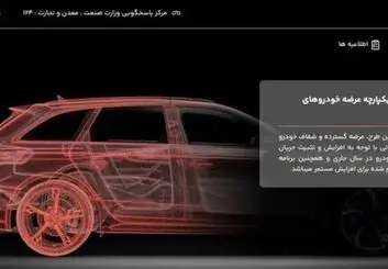 مرحله جدید فروش خودروهای وارداتی آغاز شد 