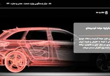 مرحله جدید فروش خودروهای وارداتی آغاز شد 