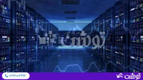 خرید سرور مجازی ترید با قیمت مناسب