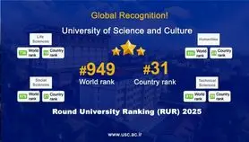 پیشتازی دانشگاه علم و فرهنگ در رتبه بندی ایران و جهان