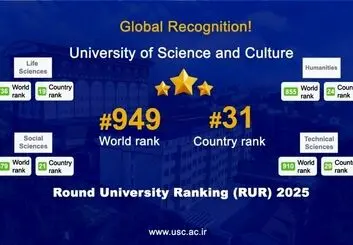 پیشتازی دانشگاه علم و فرهنگ در رتبه بندی ایران و جهان