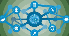 ارزش بازار بلاک چین تا سال 2024 به 1.28 میلیارد دلار خواهد رسید