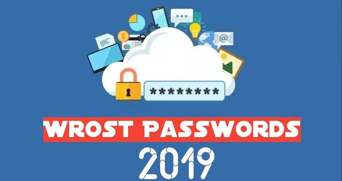 لیست بدترین پسوردهای 2019 منتشر شد