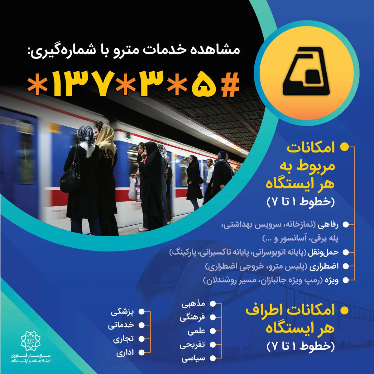 خدمات مترو با *137#