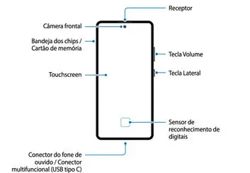 مشخصات گلکسی S10 لایت سامسونگ فاش شد
