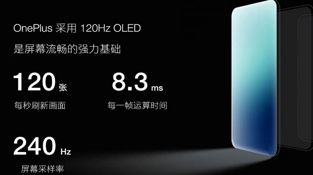 نمایشگر 120 هرتزی OLED وان پلاس رونمایی شد
