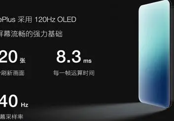 نمایشگر 120 هرتزی OLED وان پلاس رونمایی شد