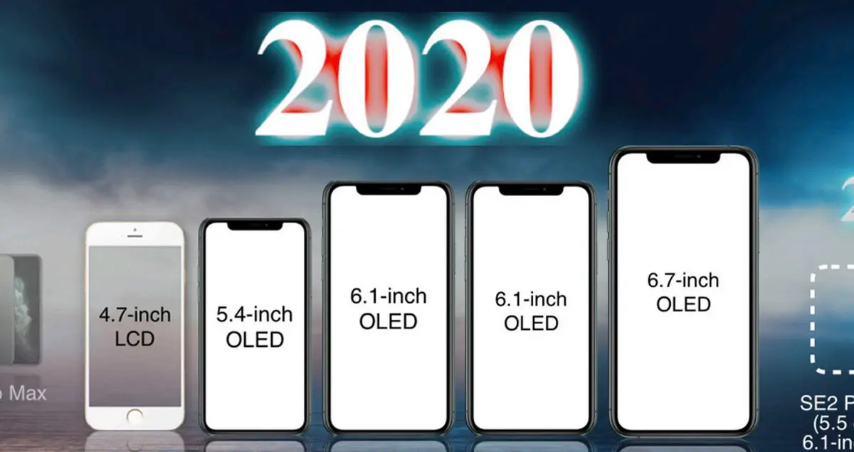 احتمال عرضه دو نسخه متفاوت از گوشی آیفون SE 2 در سال 2020