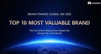 هواوی برای اولین بار در لیست ۱۰ برند با ارزش جهان قرار گرفت