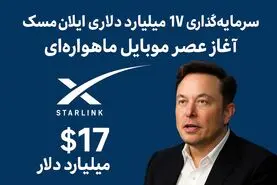 بازی بزرگ ماسک در بازار مخابرات؛ اتصال مستقیم ماهواره به موبایل