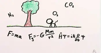 چرا زمان از گذشته به آینده می رود؟
