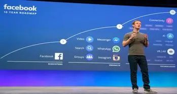 مسنجر فیسبوک مبتنی بر ویدئو می شود