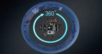 چگونه در آیفون تصاویر ۳۶۰ درجه بگیریم؟