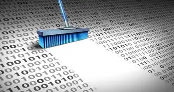 چگونه با سرویس Deseat.me اکانت های پراکنده در اینترنت را یکجا پاک کنیم؟